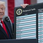 trump-imposes-new-forced-labor-tariffs-on-60-trade-partners—what-to-know
