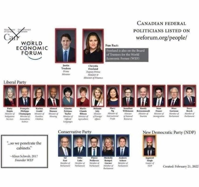 the-trudeau-freeland-carney-liberal-gangster