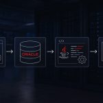 attackers-compile-khunt-inside-oracle-to-turn-sql-injection-into-windows-system-access