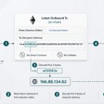 trojanized-npm-packages-employ-nullreceiver-tactic-to-decode-c2-ip-from-blockchain