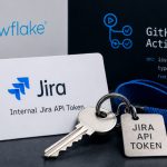 snowflake-github-actions-flaw-lets-crafted-issues-trigger-command-injection