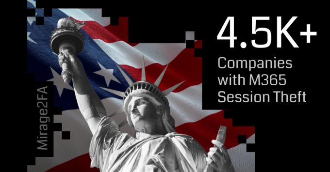 mirage2fa-surge-hits-4,500-us-and-eu-companies,-abusing-microsoft-365-login-flows