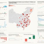 9-charts-show-how-china’s-economy-is-weakening