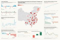 9-charts-show-how-china’s-economy-is-weakening