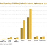 first-reading:-‘indigenous-reconciliation’-ranks-at-rock-bottom-of-bc.-voter-priorities