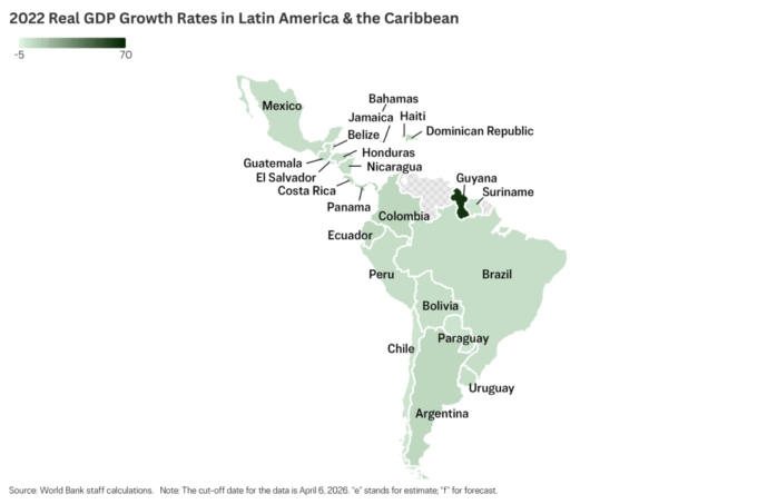 south-american-nations-embrace-free-markets,-but-can-it-hold?