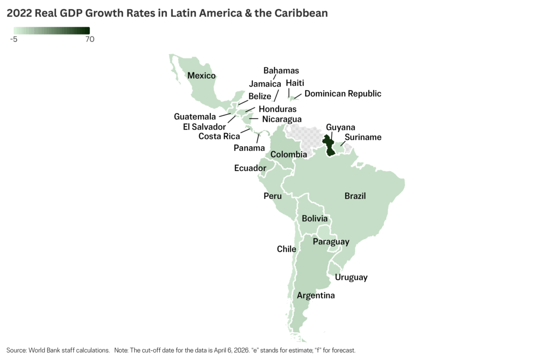 south-american-nations-embrace-free-markets,-but-can-it-hold?