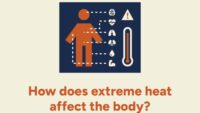 starter-pack:-extreme-heat