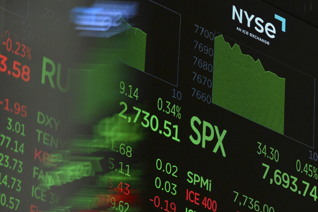 wall-street-review:-small-caps-outperform-as-bond-yields-ease